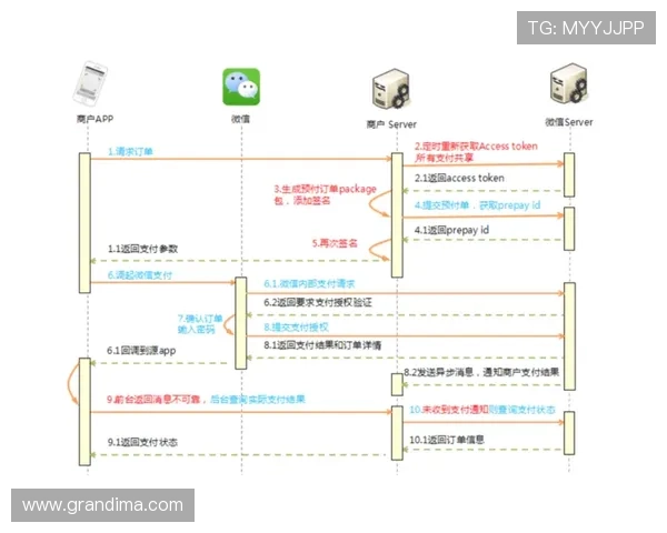米兰app网址变更通知,提醒用户及时更新访问链接以确保顺畅使用官方服务 米兰app网址变更通知,提醒用户及时更新访问链接以确保顺畅使用官方服务