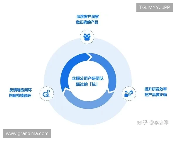 博万体育中国：客户服务体系建设与用户反馈快速响应机制