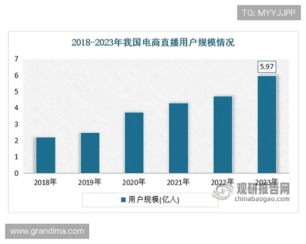 斗球在线直播平台的优势与不足全面评测帮助用户选择最适合的直播服务 斗球在线直播平台的优势与不足全面评测帮助用户选择最适合的直播服务