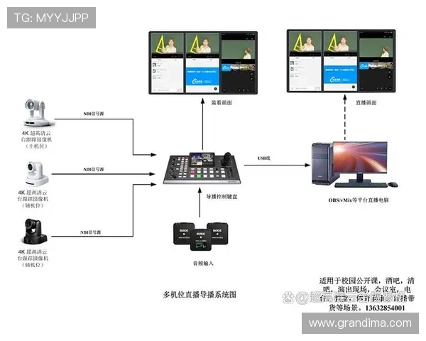 乐视体育直播平台支持的设备类型及其兼容性分析 乐视体育直播平台支持的设备类型及其兼容性分析
